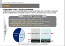 A+-부동산정책론-공공민간임대주택사업-기말고사과제 3페이지