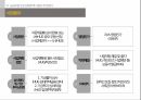 A+-부동산정책론-공공민간임대주택사업-기말고사과제 8페이지