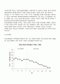 단일사례설계의 개념과 특성 3페이지
