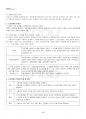 2020년 1학기 근로보호법 교재 전 범위 핵심요약노트 5페이지