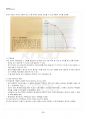 2020년 1학기 기초미시경제론 교재전범위 핵심요약노트 3페이지