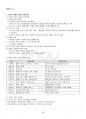 2020년 1학기 e-비즈니스 교재전범위 핵심요약노트 3페이지