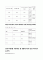 [일반물리학실험] 밀도 측정 결과보고서 10페이지