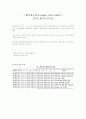 공구재료의 종류 2페이지