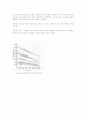 공구재료의 종류 14페이지