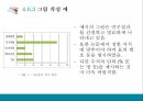 대학 논문 작성요령 및 방법 31페이지