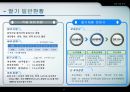귀농 우수 설계서  7 7페이지