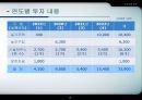 귀농 우수 설계서  7 10페이지