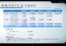 귀농 우수 설계서  7 14페이지