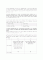 미국과 한국의 대통령 선출방법 비교연구 6페이지