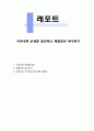 지역사회 문제를 발견하고 해결방안 제시하기 1페이지