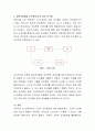 고전적 조건형성이 자기 자신이나 혹은 주변 사람들에게 적용되었거나 적용될 수 있는 사례를 예를 들어 작성하세요 3페이지