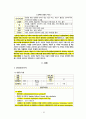 신촌세브 암병동 담관암 12페이지