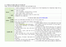 조현병 8페이지