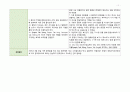 조현병 9페이지