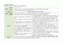 조현병 14페이지