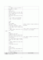 2020년도 방통대 교육과정 과제물 4페이지