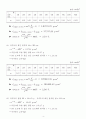 일반물리실험 관성모멘트 측정 결과보고서 4페이지