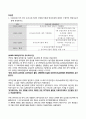 2020년 방통대 유아교육론 기말고사 3페이지