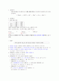 화학실험 11주차 산화-환원 적정(과망간산칼륨 적정) 2페이지