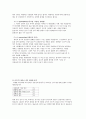 빅 파이브 성격검사에 근거하여 나의 성격을 분석하고, 보다 건강한 성격을 갖기 위해 필요한 요소들(혹은 앞으로 적용해야 할)을 생각하여 기술하세요. 4페이지