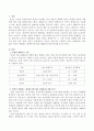 여성이 경험하는 생애주기에 따른 불평등과 위험 분석하기. 2페이지