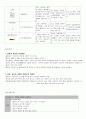 급성 췌장염 A+ 간호과정 9페이지