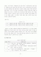 경희 사이버 대학원 한국어 논문 43페이지