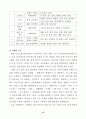 경희 사이버 대학원 한국어 논문 89페이지