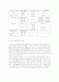 인지언어학의 범주와 한국어 교육 22페이지