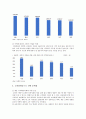 교육불평등 실태와 문제점 및 해결방안 분석 8페이지