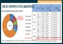 인공지능의 지속적인 개발이 필요한가에 대한 찬/반 토론 발표피피티 9페이지