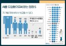 인공지능의 지속적인 개발이 필요한가에 대한 찬/반 토론 발표피피티 13페이지