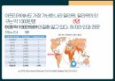 인공지능의 지속적인 개발이 필요한가에 대한 찬/반 토론 발표피피티 14페이지