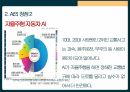 인공지능의 지속적인 개발이 필요한가에 대한 찬/반 토론 발표피피티 15페이지