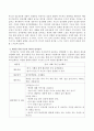 부모와 아이가 함께하기에 적절한 감각놀이를 예시를 통해 설명하시오. 3페이지