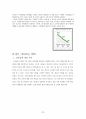 단시간 투자로 A+ 리포트 쓰는 방법! 33페이지