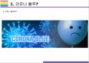 코로나 블루 개념, 원인 및 해결방안[코로나,코로나블루,블루,corona blue,covid] 3페이지