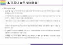 코로나 블루 개념, 원인 및 해결방안[코로나,코로나블루,블루,corona blue,covid] 7페이지