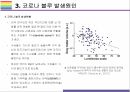 코로나 블루 개념, 원인 및 해결방안[코로나,코로나블루,블루,corona blue,covid] 11페이지