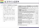 한국판 뉴딜정책 효과, 문제점과 향후방향 [뉴딜,뉴딜정책,루즈벨트,코로나,대공황] 8페이지