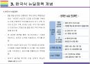 한국판 뉴딜정책 효과, 문제점과 향후방향 [뉴딜,뉴딜정책,루즈벨트,코로나,대공황] 10페이지