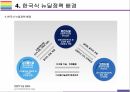 한국판 뉴딜정책 효과, 문제점과 향후방향 [뉴딜,뉴딜정책,루즈벨트,코로나,대공황] 15페이지