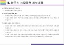 한국판 뉴딜정책 효과, 문제점과 향후방향 [뉴딜,뉴딜정책,루즈벨트,코로나,대공황] 18페이지