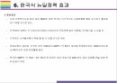한국판 뉴딜정책 효과, 문제점과 향후방향 [뉴딜,뉴딜정책,루즈벨트,코로나,대공황] 21페이지