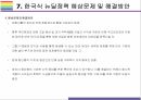 한국판 뉴딜정책 효과, 문제점과 향후방향 [뉴딜,뉴딜정책,루즈벨트,코로나,대공황] 22페이지