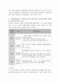 길버트와 스펙트의 사회복지정책분석의 틀에 따라 중앙정부의 재난기본소득 정책을 분석하고 개선방안을 논의해 봅니다 3페이지