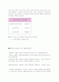 함께하는 지리 공부 4페이지