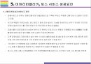 Toss, 전자금융 전문기업 비바리퍼블리카 기업 성공전략과 위협 [Toss,토스,비바리퍼블리카,전자금융,인터넷은행,이승건] 13페이지