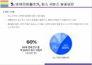 Toss, 전자금융 전문기업 비바리퍼블리카 기업 성공전략과 위협 [Toss,토스,비바리퍼블리카,전자금융,인터넷은행,이승건] 14페이지